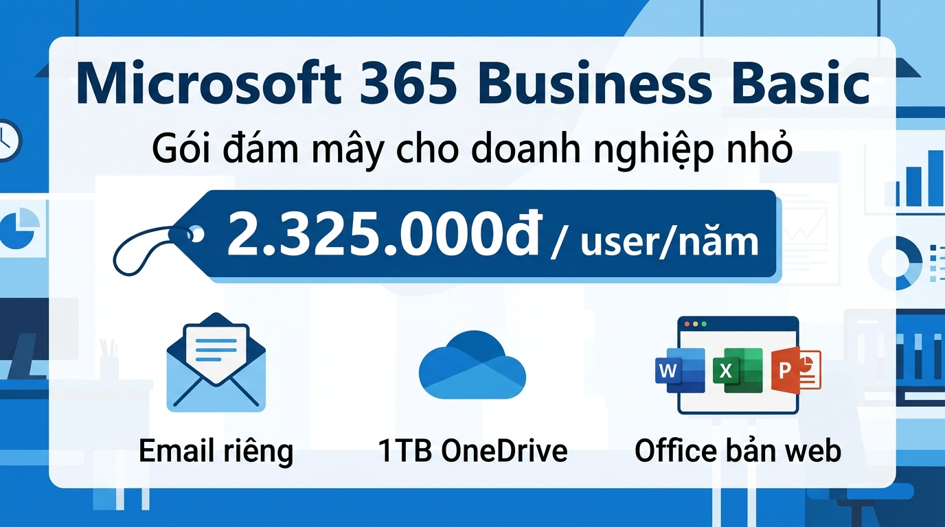 Microsoft 365 Business Basic là gì, phù hợp doanh nghiệp nào