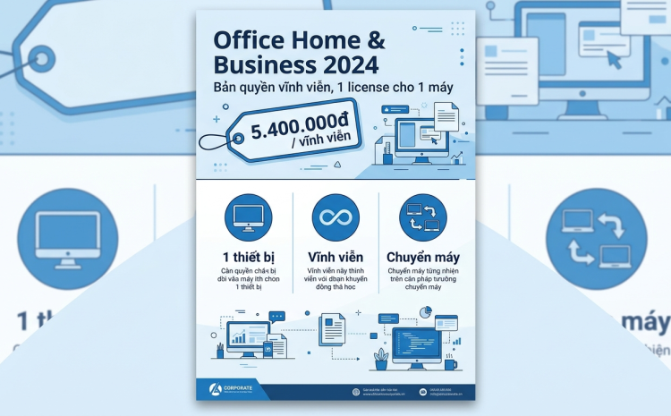 Office Home & Business 2024 cài được mấy máy, chuyển máy được không