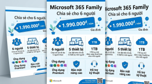 Microsoft 365 Family dùng được mấy thiết bị mỗi người
