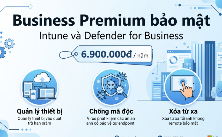 Intune và Defender trong Business Premium bảo vệ doanh nghiệp thế nào