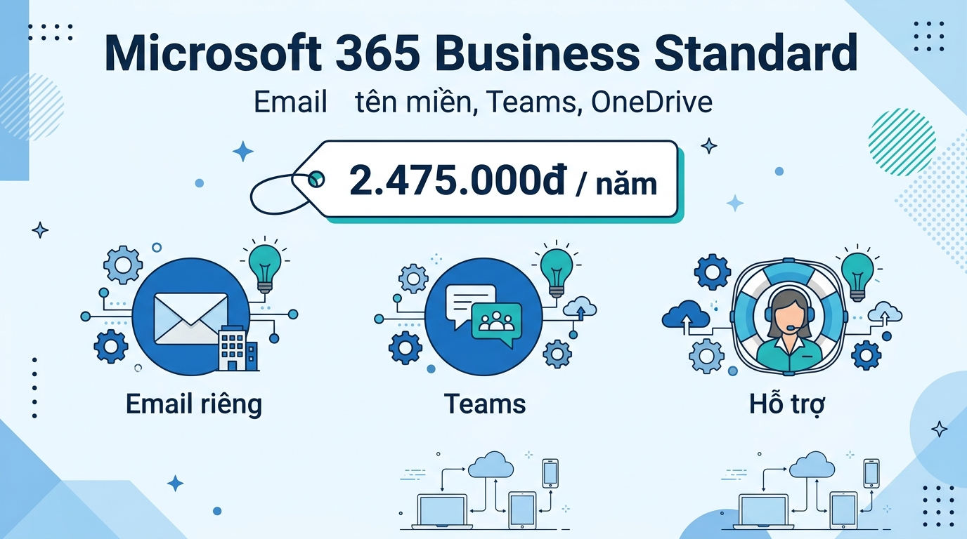 Mua Microsoft 365 Business Standard tại TND: quy trình và hỗ trợ