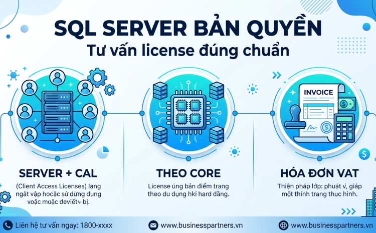 Mua SQL Server bản quyền cho doanh nghiệp tại TND: tư vấn license