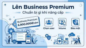 Nâng cấp lên Microsoft 365 Business Premium tại TND cần chuẩn bị gì