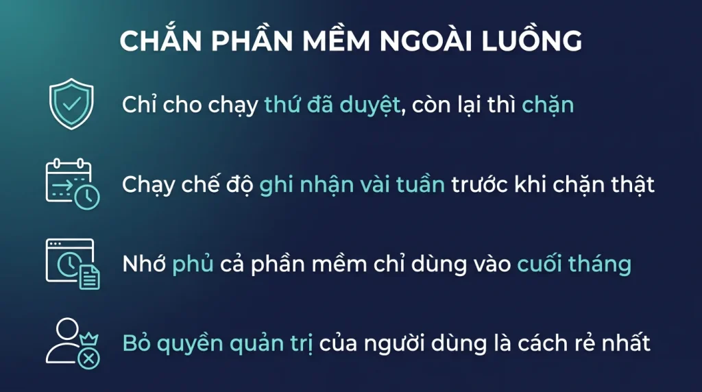 AppLocker chặn nhân viên cài phần mềm ngoài luồng