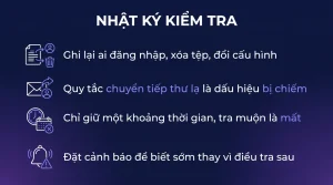 Nhật ký kiểm tra: ai đã làm gì trong tenant