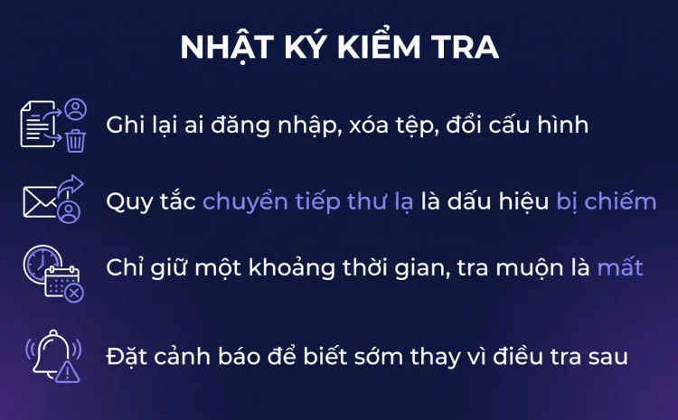 Nhật ký kiểm tra: ai đã làm gì trong tenant