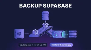Backup và update Supabase self-host an toàn