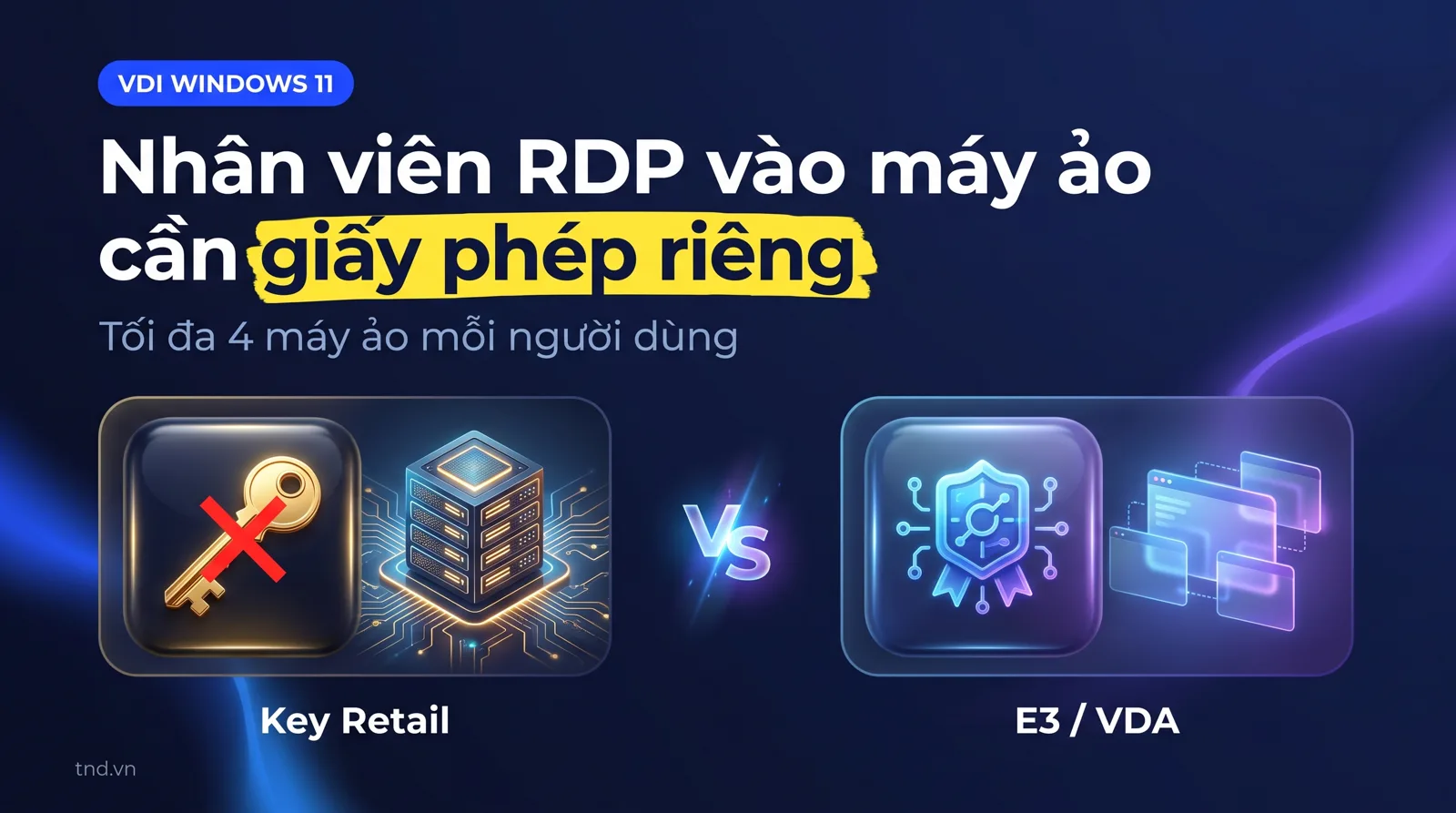 Bản quyền Windows cho VDI: nhân viên RDP vào máy ảo dùng key gì