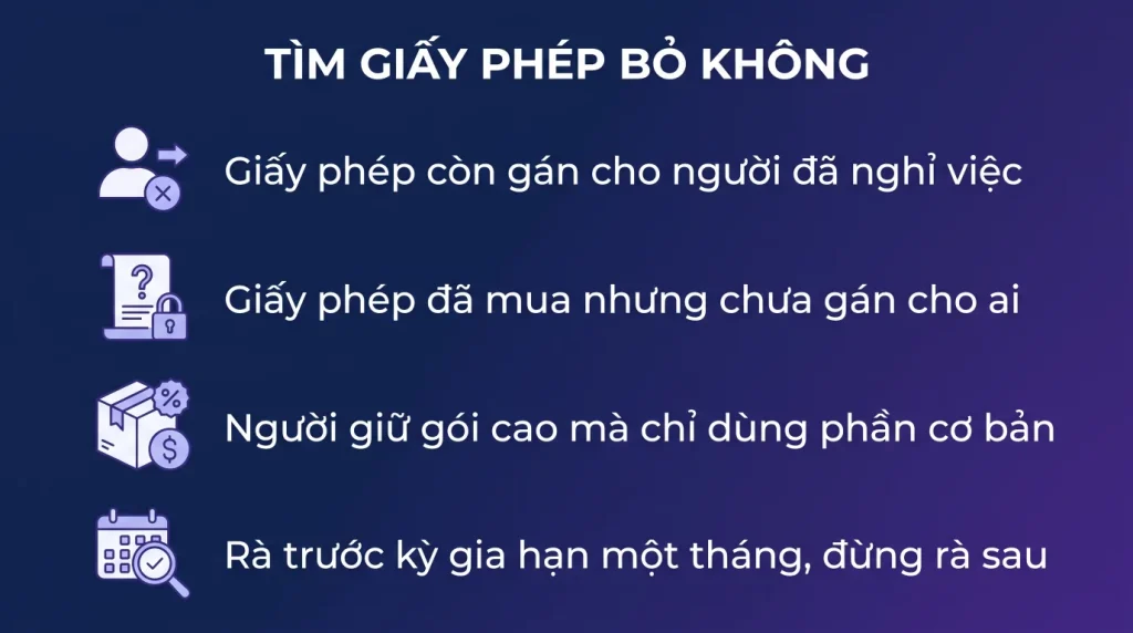 Báo cáo sử dụng: tìm license đang bỏ không
