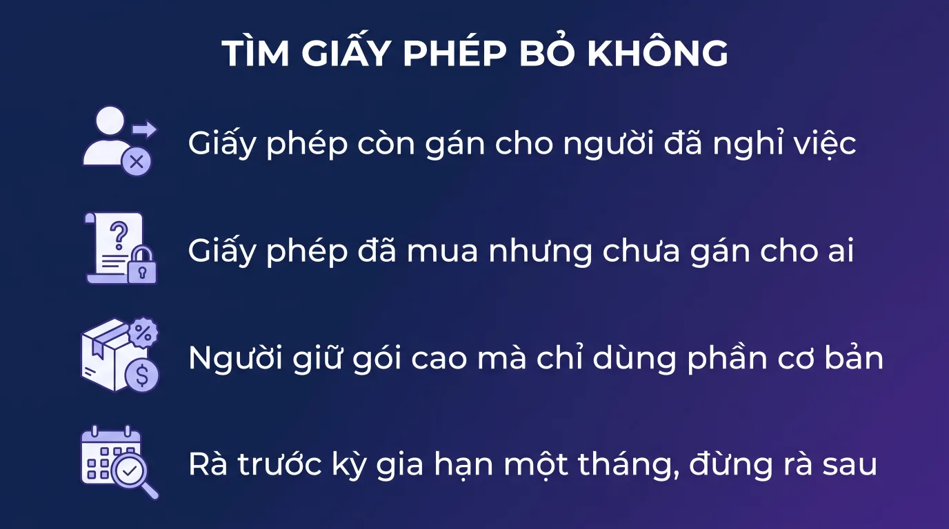 Báo cáo sử dụng: tìm license đang bỏ không