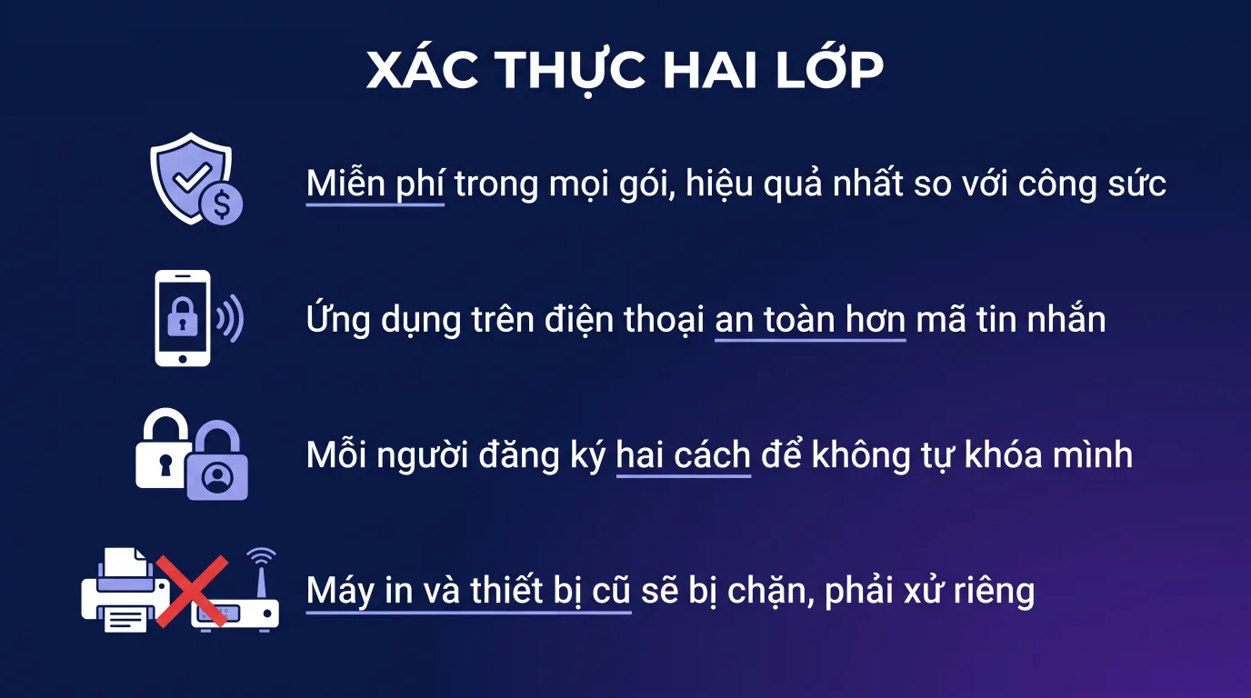 Bật xác thực hai lớp cho toàn bộ nhân viên