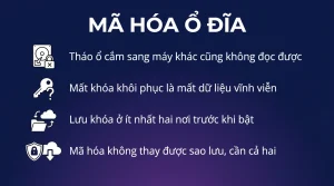BitLocker mã hóa ổ đĩa: bật thế nào và bẫy cần tránh