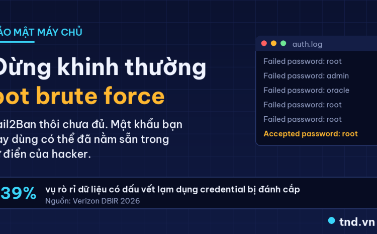 Đừng khinh thường bot brute force: Fail2Ban thôi chưa đủ