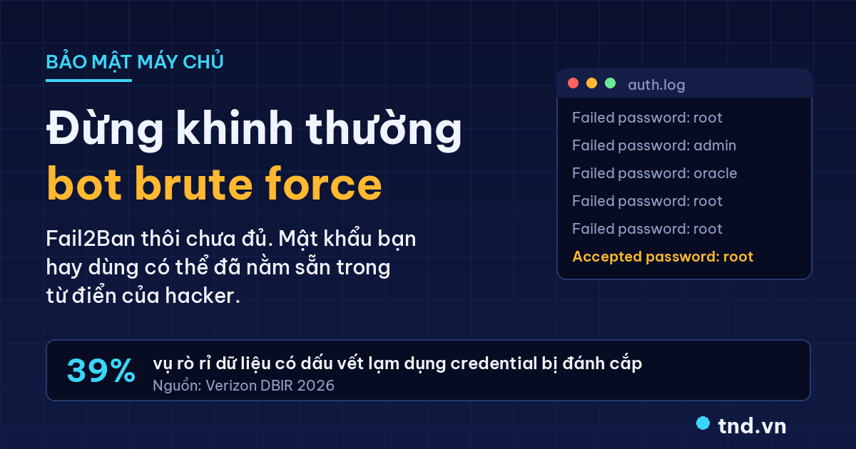 Đừng khinh thường bot brute force: Fail2Ban thôi chưa đủ