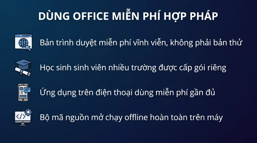 Cách dùng Office miễn phí hợp pháp năm 2027