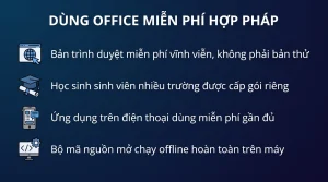 Cách dùng Office miễn phí hợp pháp năm 2027