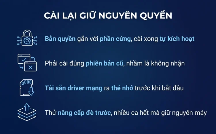 Cài lại Windows 11 sạch mà giữ nguyên kích hoạt