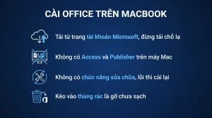 Cài Microsoft 365 trên MacBook đúng cách