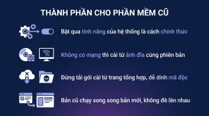 Cài .NET Framework 3.5 cho phần mềm kế toán cũ