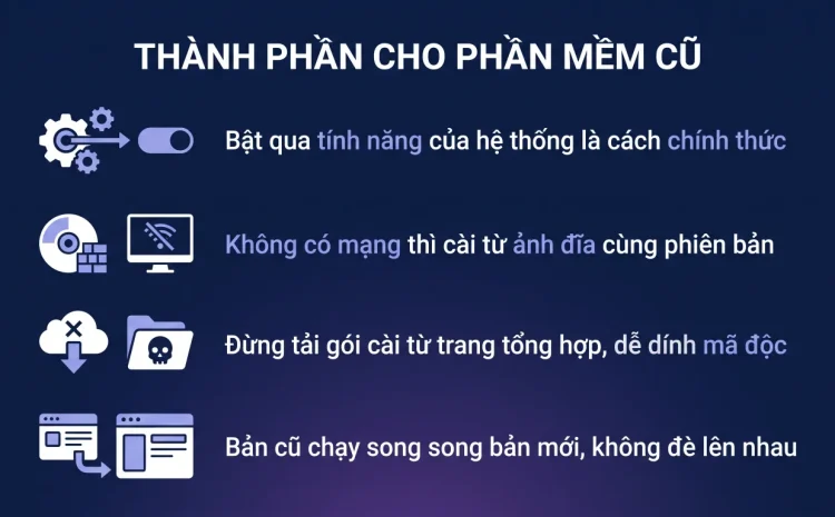 Cài .NET Framework 3.5 cho phần mềm kế toán cũ