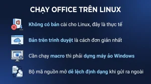 Chạy Office trên Linux: các cách khả thi