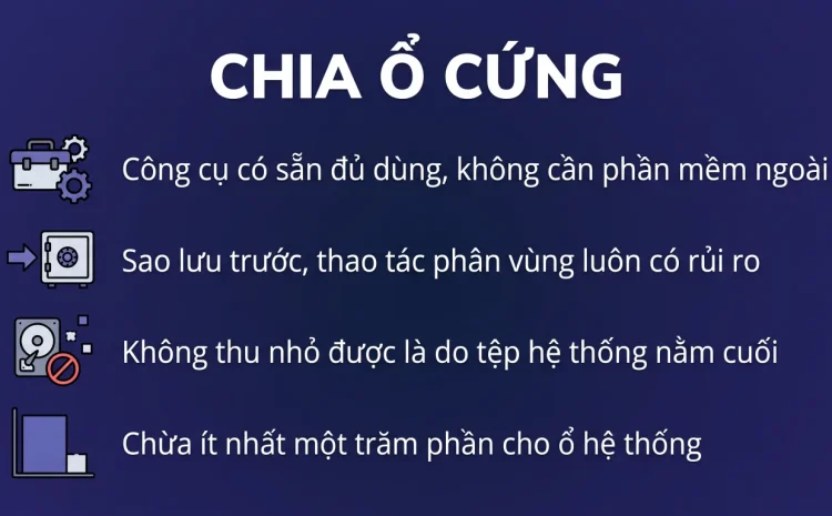 Chia ổ cứng trên Windows 11 mà không mất dữ liệu