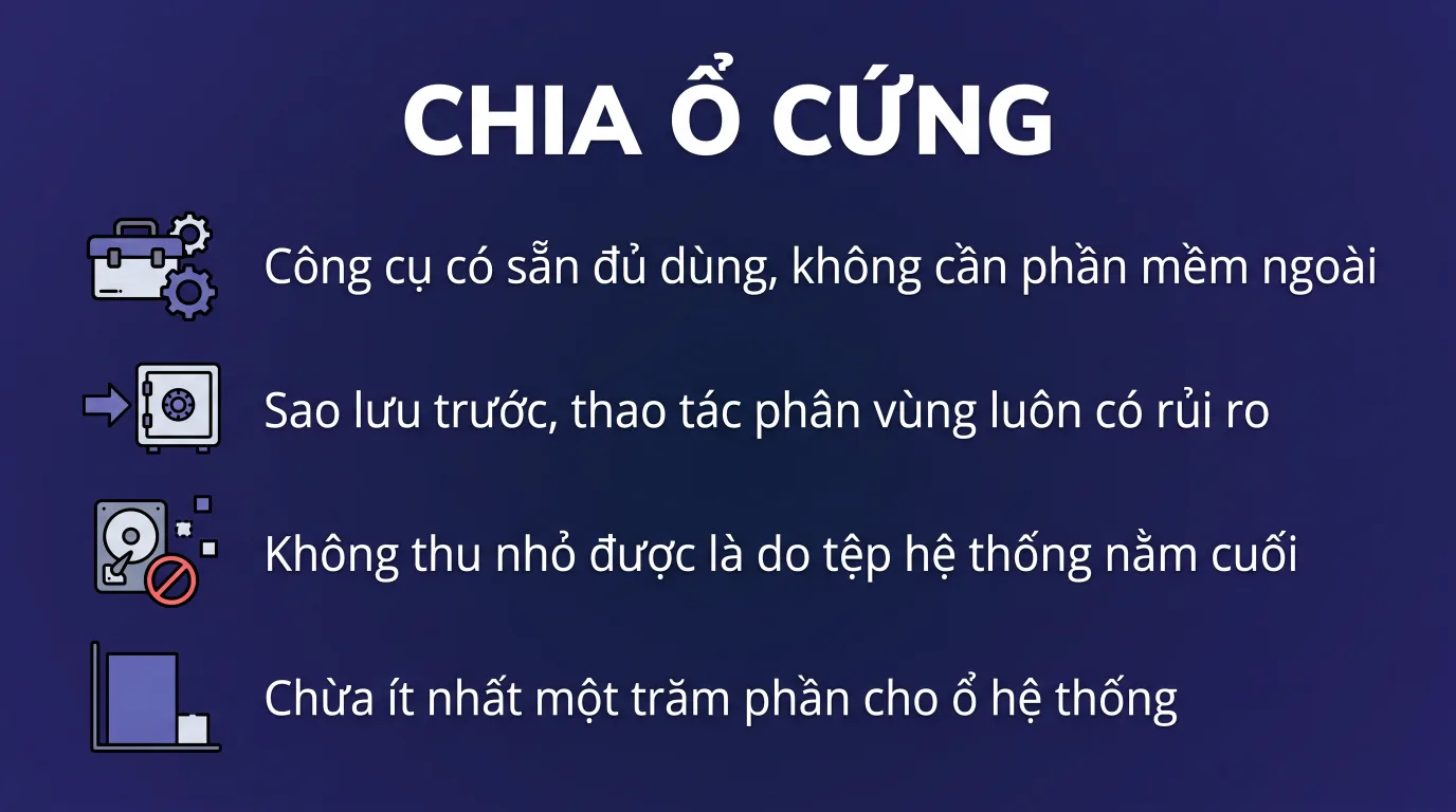 Chia ổ cứng trên Windows 11 mà không mất dữ liệu