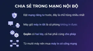 Chia sẻ máy in và thư mục trong mạng LAN Windows 11