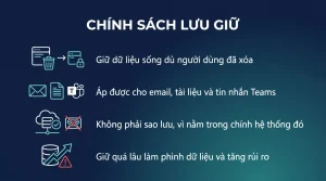 Chính sách lưu giữ dữ liệu trong Microsoft 365