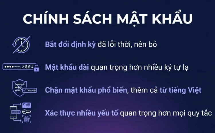 Chính sách mật khẩu trong Microsoft 365