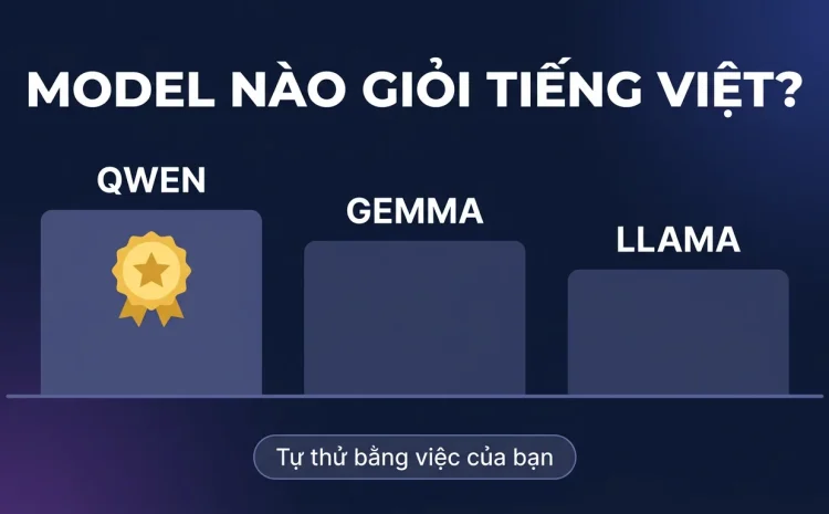 Chọn model Ollama tiếng Việt 2026: Qwen, Gemma hay Llama?