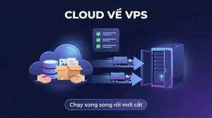 Chuyển từ Supabase Cloud về VPS: migrate không mất dữ liệu