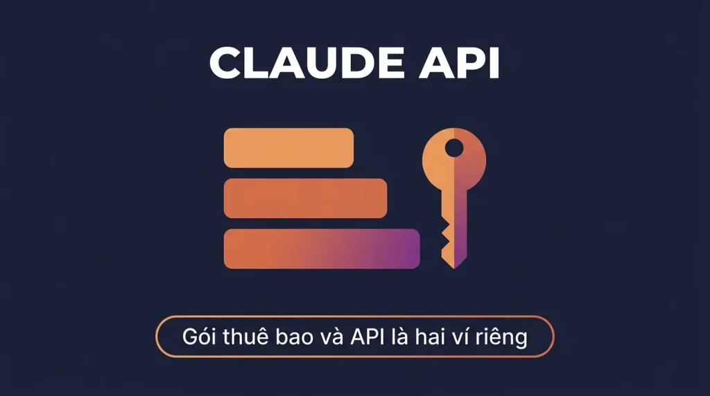Claude API nhập môn: key, giá và khác gói Pro/Max