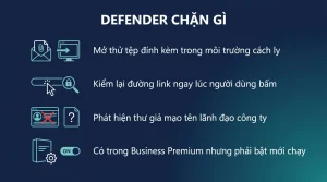 Microsoft Defender for Office 365 chặn được gì