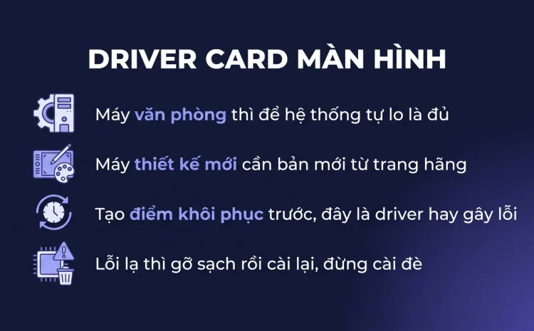 Driver card màn hình: cài từ hãng hay Windows Update