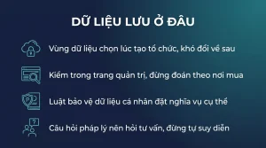 Dữ liệu Microsoft 365 đặt ở đâu và luật Việt Nam