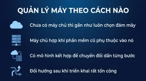 Đưa máy vào Entra ID hay vào domain, chọn cách nào