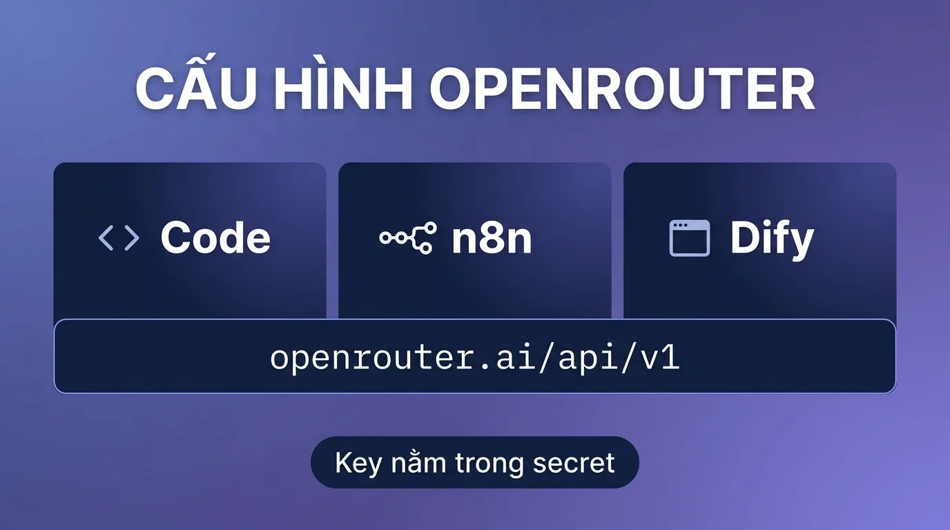 Dùng OpenRouter trong code, n8n và Dify: hướng dẫn đủ bước