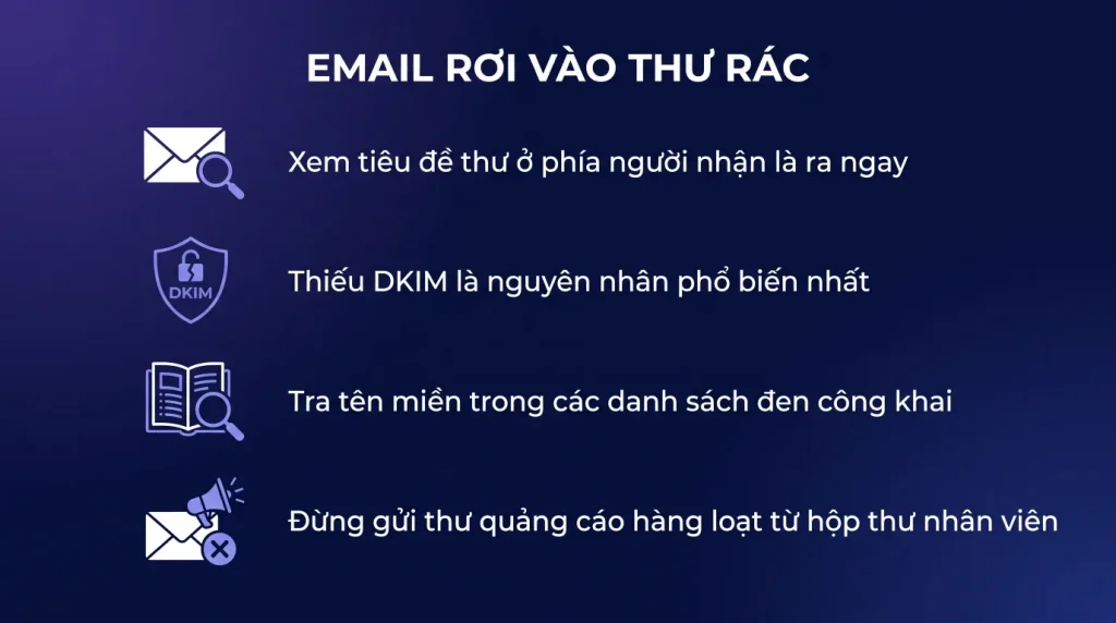 Email công ty rơi vào thư rác: kiểm gì trước