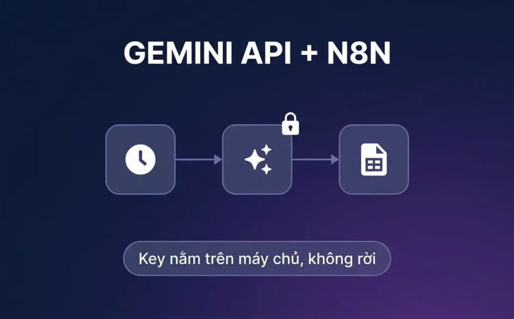 Gemini API với n8n trên VPS: tự động hóa không lộ key
