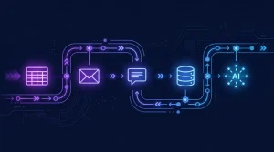 n8n là gì? Zapier tự host giúp tiết kiệm đến 90% chi phí