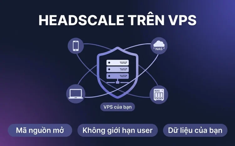 Headscale: tự host control server Tailscale trên VPS
