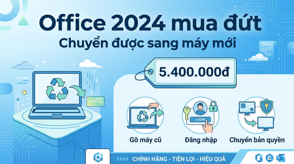 Office 2024 mua đứt có chuyển được sang máy tính mới không
