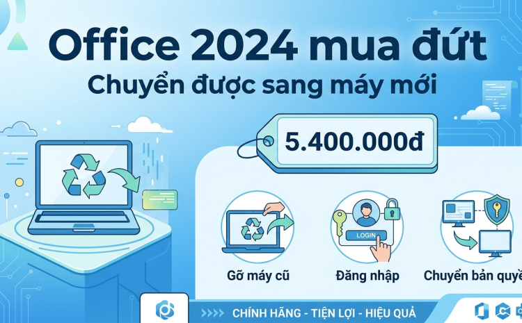 Office 2024 mua đứt có chuyển được sang máy tính mới không