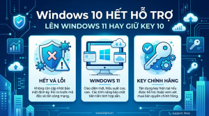 Windows 10 hết hỗ trợ: nên lên Windows 11 hay mua key 10 chính hãng