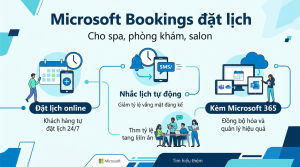 Microsoft Bookings là gì: đặt lịch hẹn cho spa, phòng khám, salon
