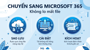 Chuyển từ Office vĩnh viễn sang Microsoft 365: cần làm gì, có mất file không