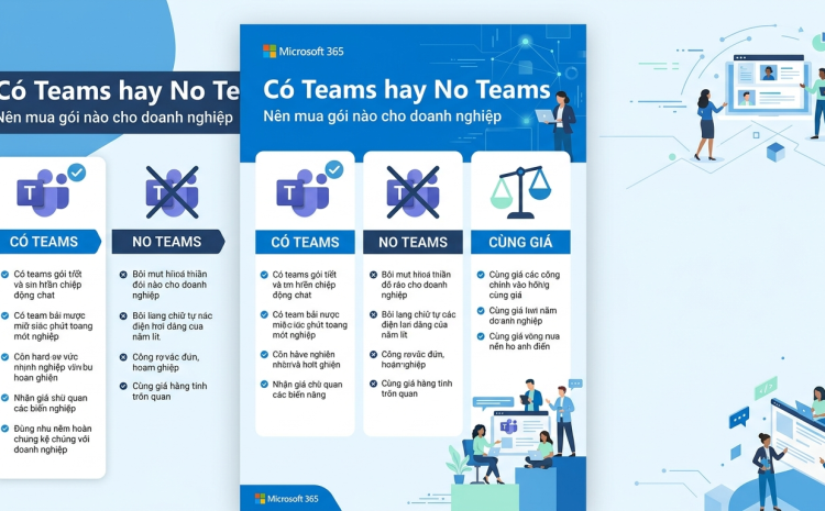 Vì sao Microsoft tách Teams khỏi Microsoft 365: nên mua gói No Teams hay có Teams