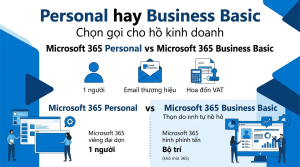 Hộ kinh doanh cá thể nên mua Microsoft 365 Personal hay Business Basic