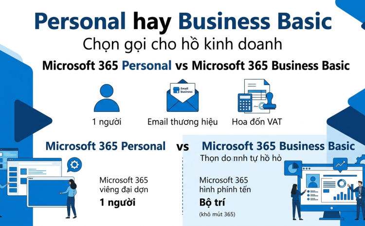 Hộ kinh doanh cá thể nên mua Microsoft 365 Personal hay Business Basic